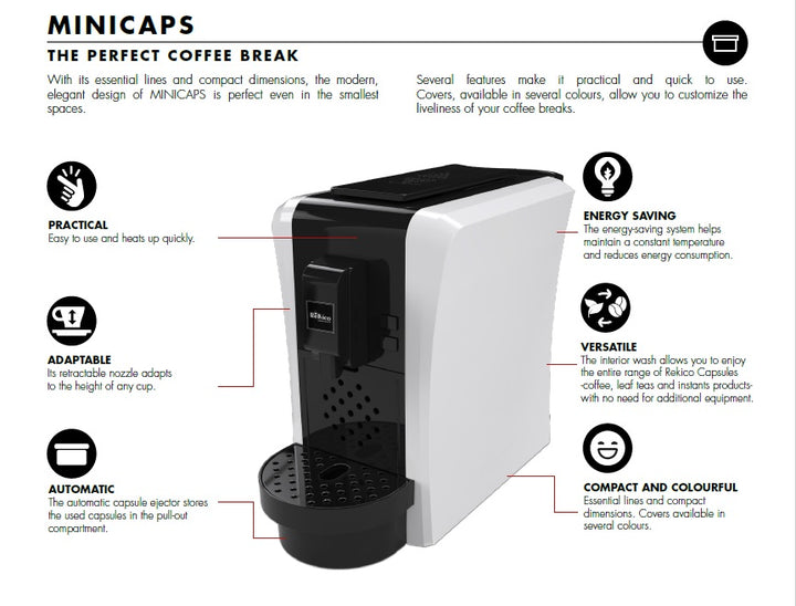 Machine à dosettes MINICAPS