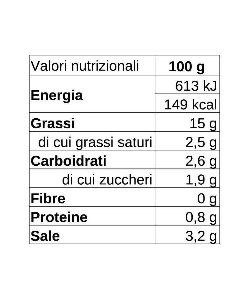 Crème de potiron
